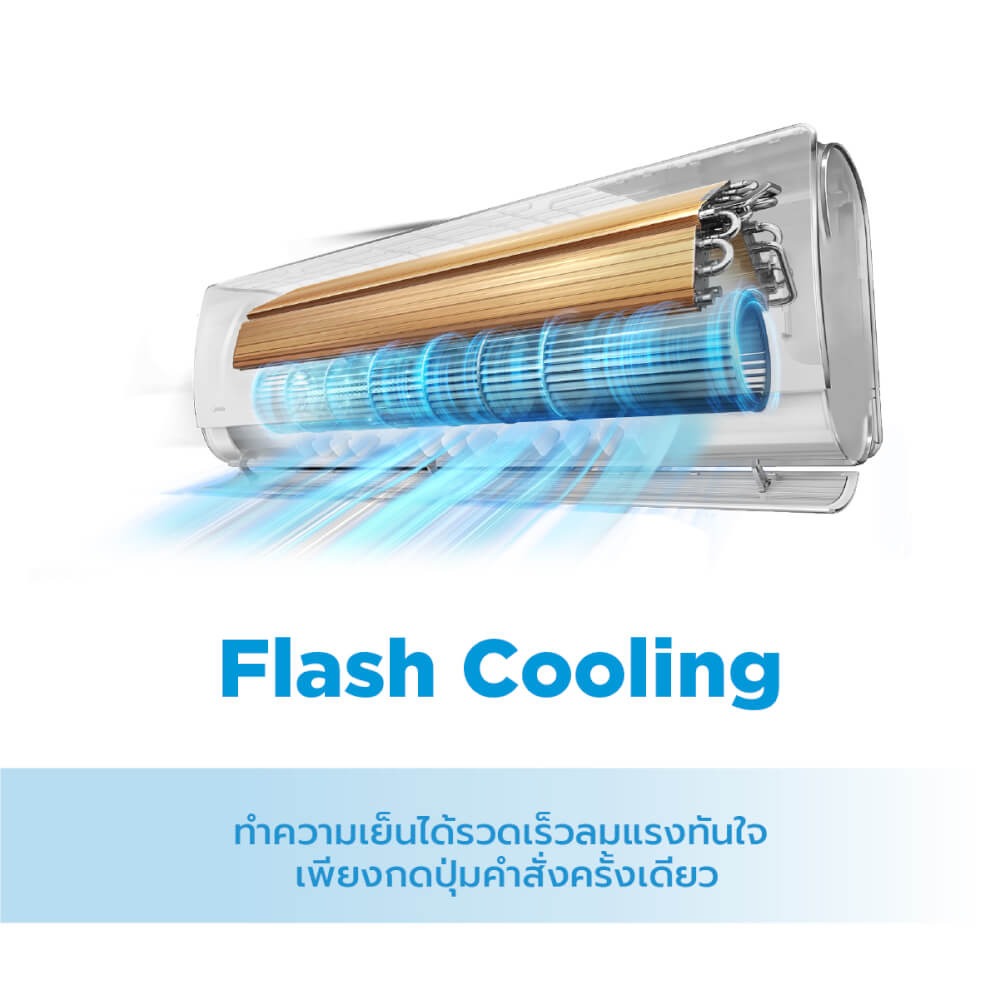แอร์ผนัง Midea TORNADO EASY 12300 บีทียู (ไม่รวมติดตั้ง)_6